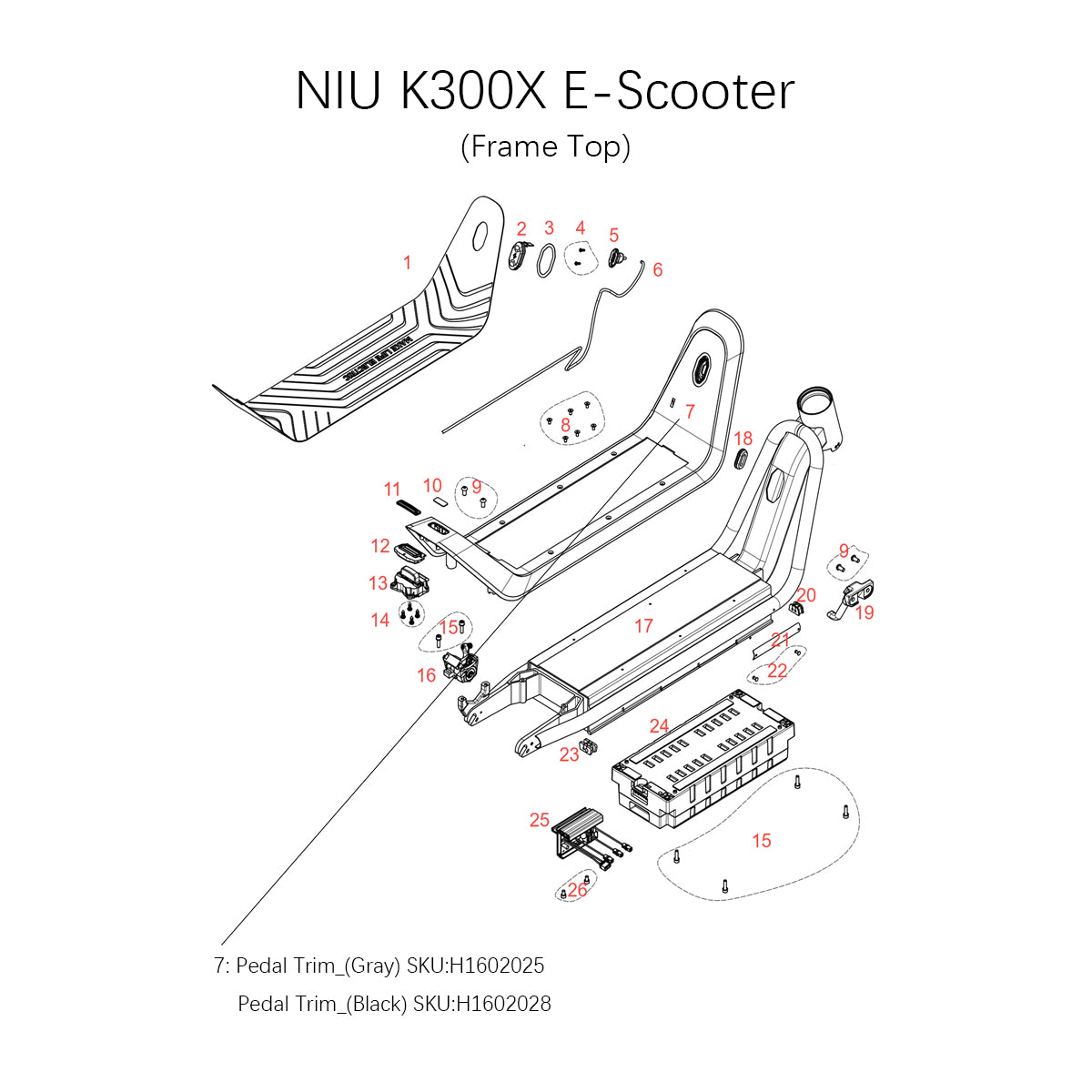 Pedal Trim For NIU K300X E-Scooter (Gray)